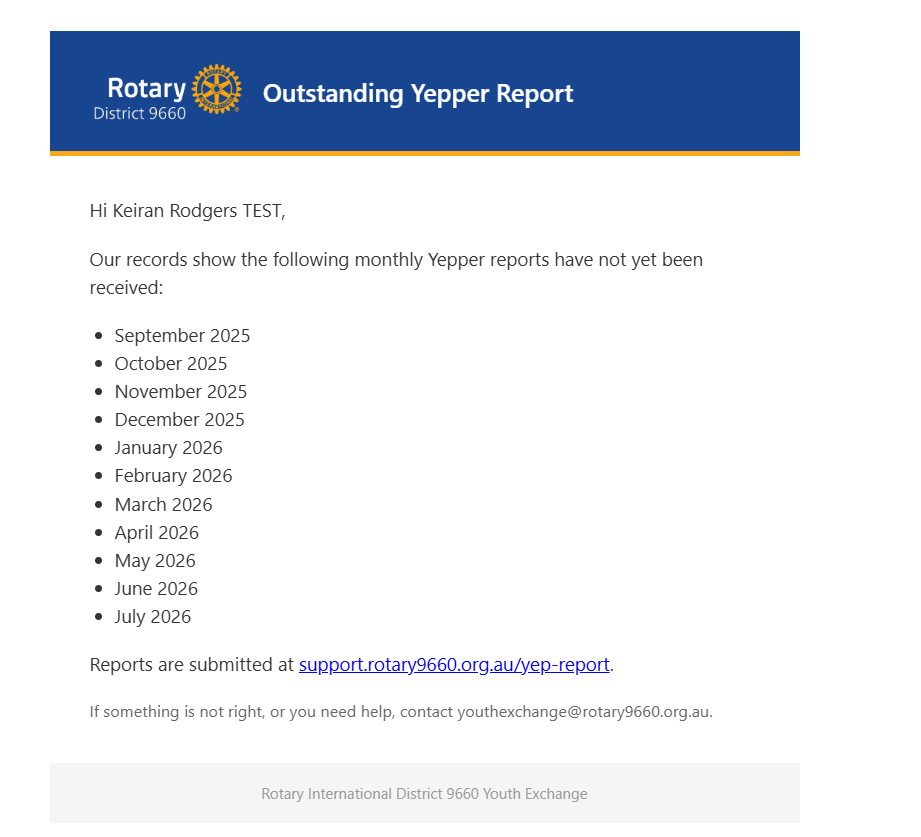 Outstanding Yepper Report reminder email, listing the months whose reports have not been received and linking to the yep-report form